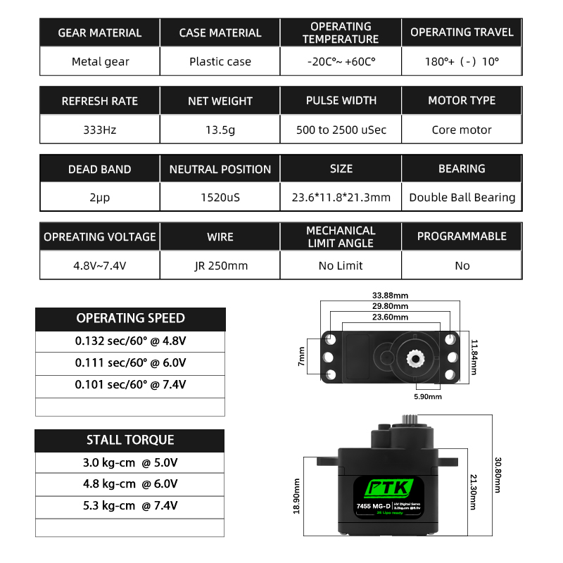 Servo Digital PTK 7455MG-D 12g - Rc Car Servo avaliação e preço