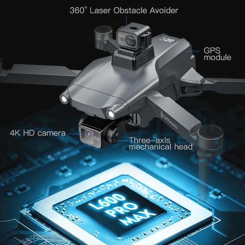 L600 pro max gps drone profiss - Drone E88Pro Rc 4K avaliação e preço