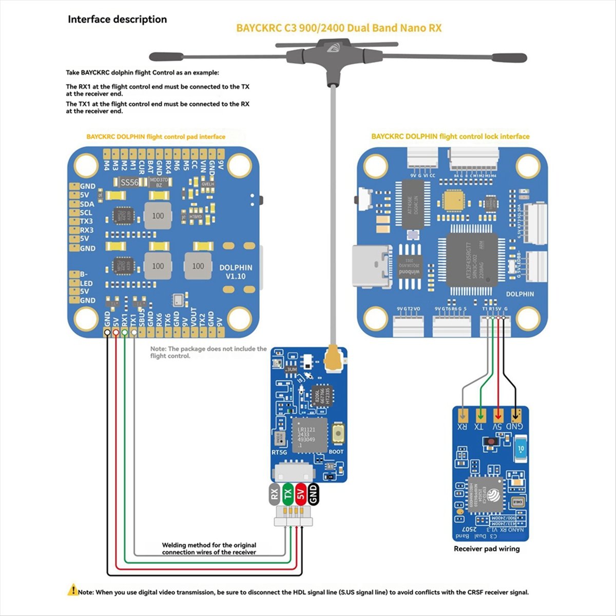 Novo Receptor Nano ELRS Dual B - Drone Rc Frequency avaliação e preço